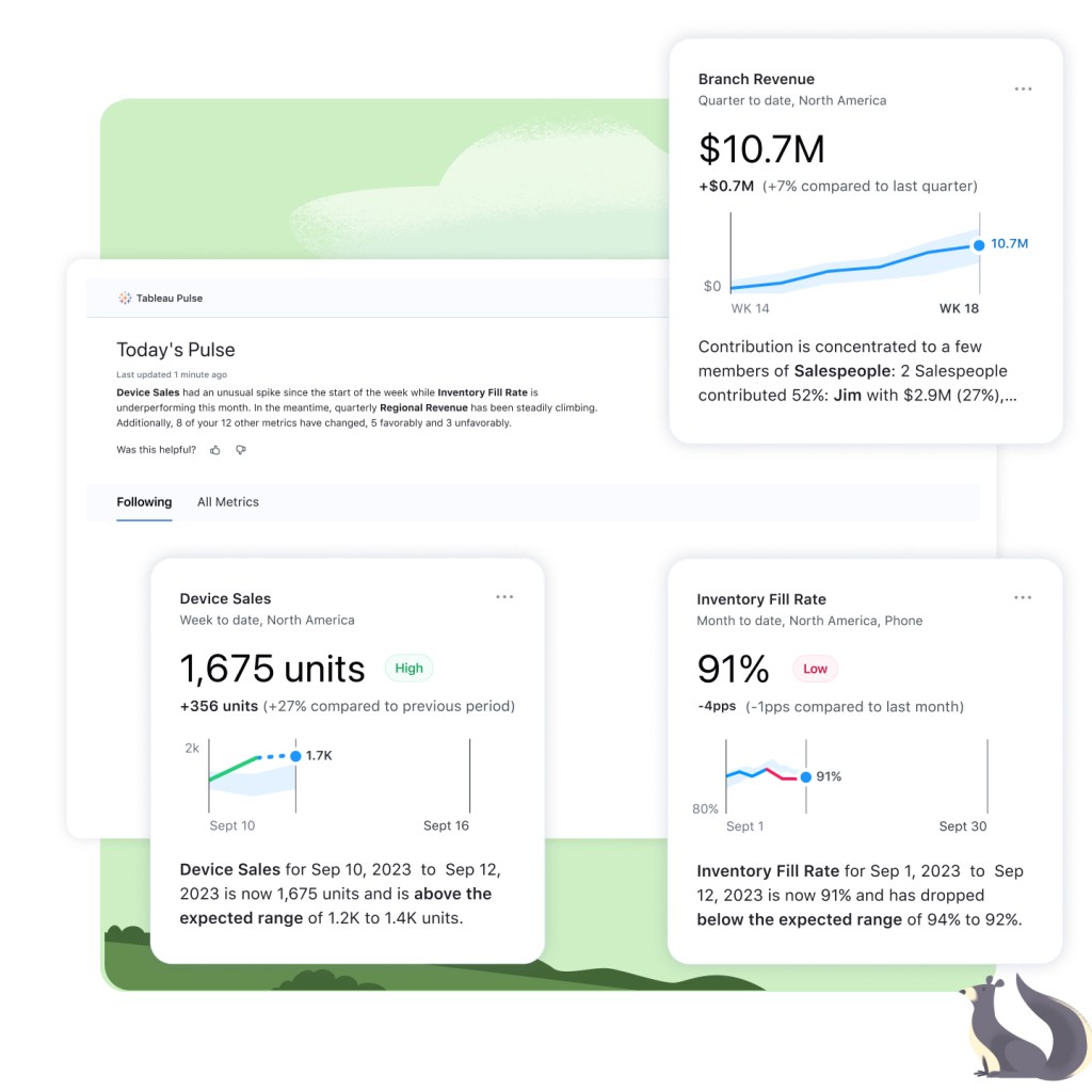 Tableau Pulse UI: Today's Pulse with highlights for metrics user is following, including branch revenue and device sales