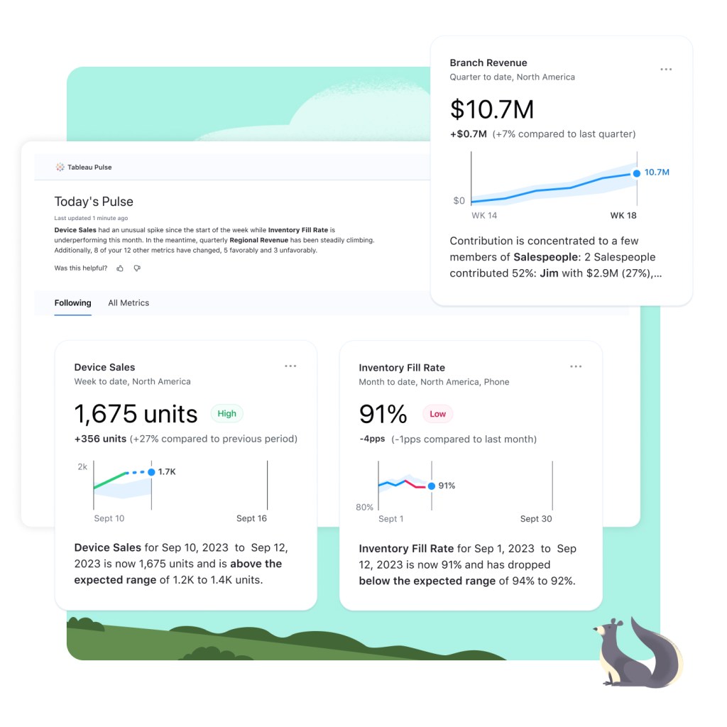 Tableau Pulse UI: Today's Pulse with highlights for metrics user is following, including branch revenue and device sales