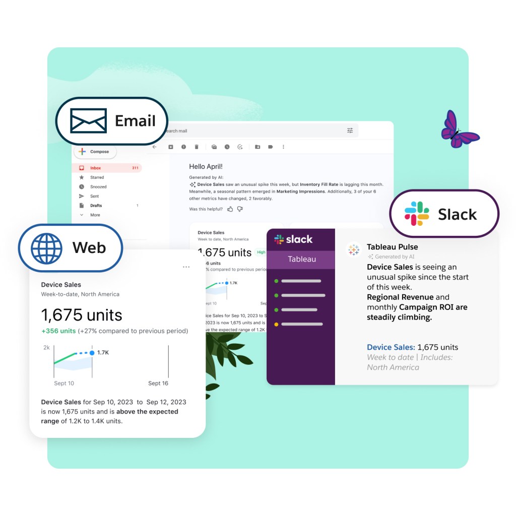 Tableau Pulse across platforms: Email inbox, Slack channel and Salesforce CRM 