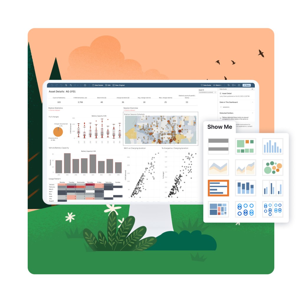 Tableau dashboard in monitor with Show Me panel displayed