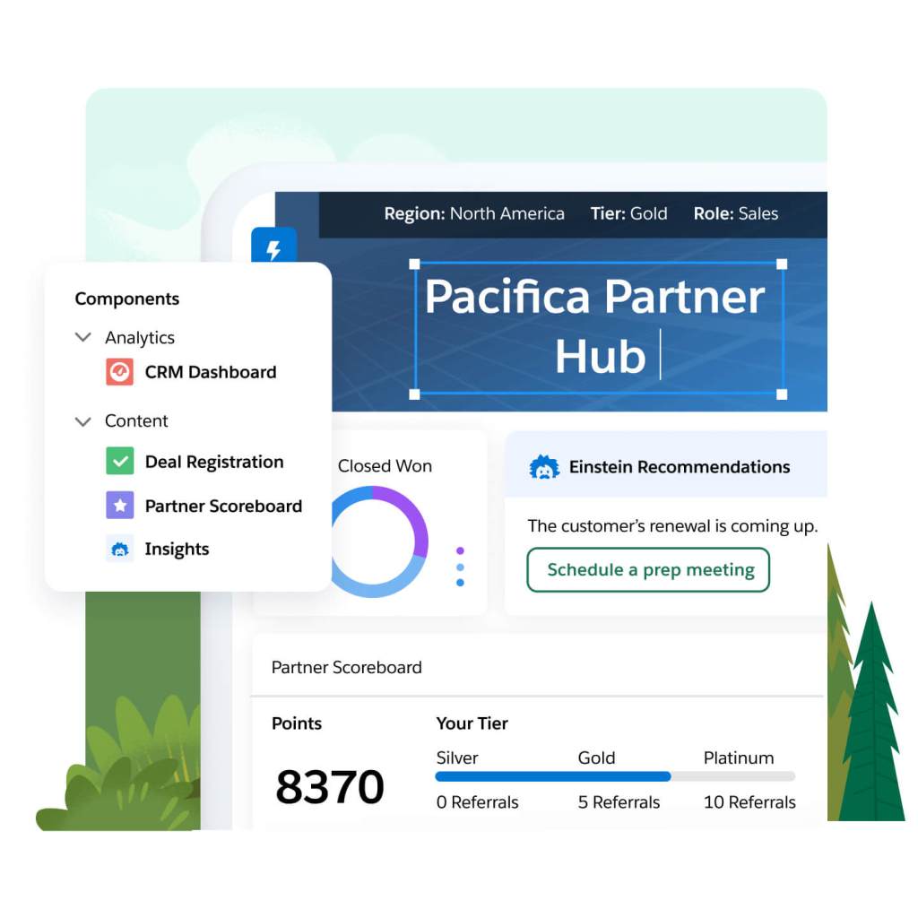 A partner portal template hias Eintein recommendations, closed won graph and scoreboard. A pop out has template components.