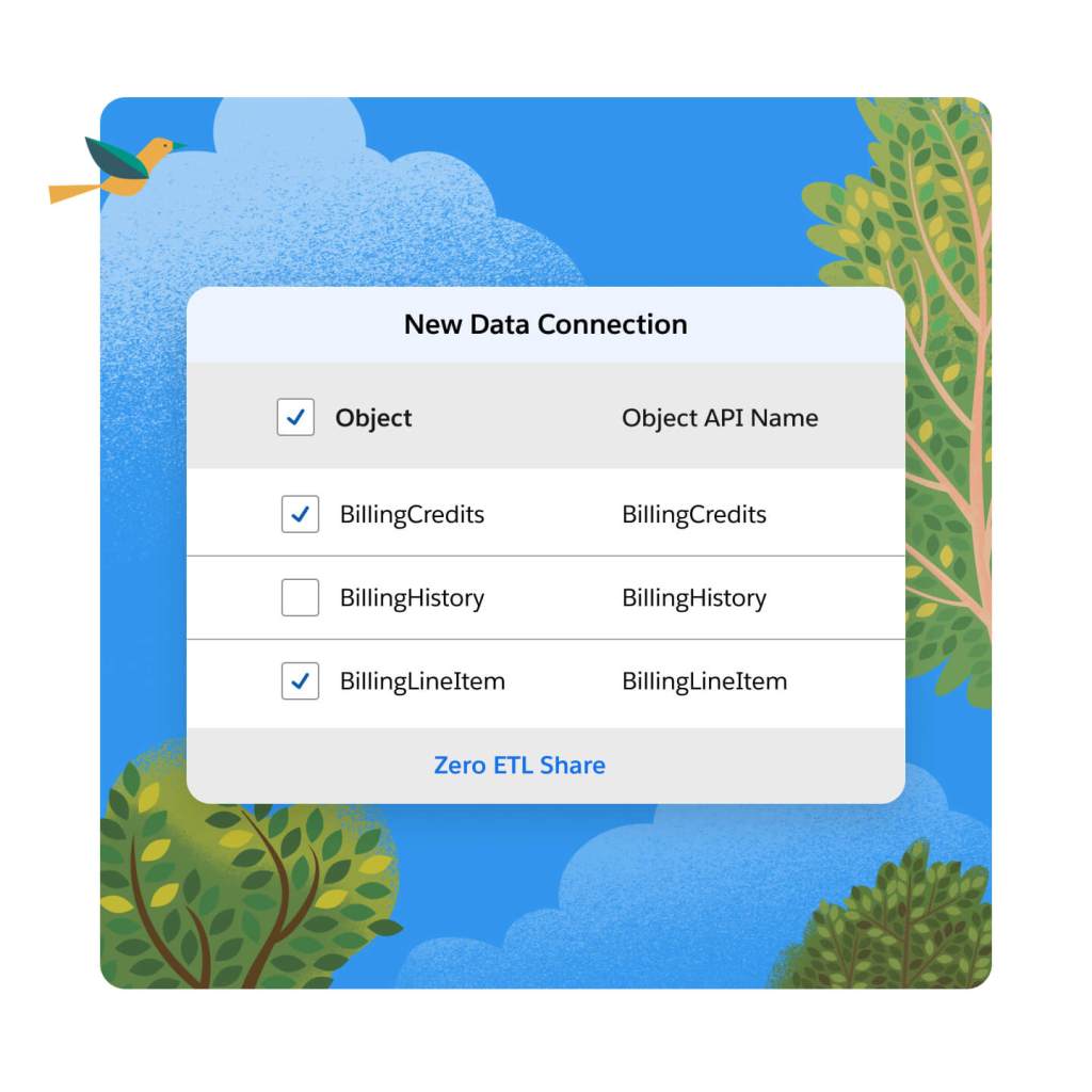 Data connection interface. 