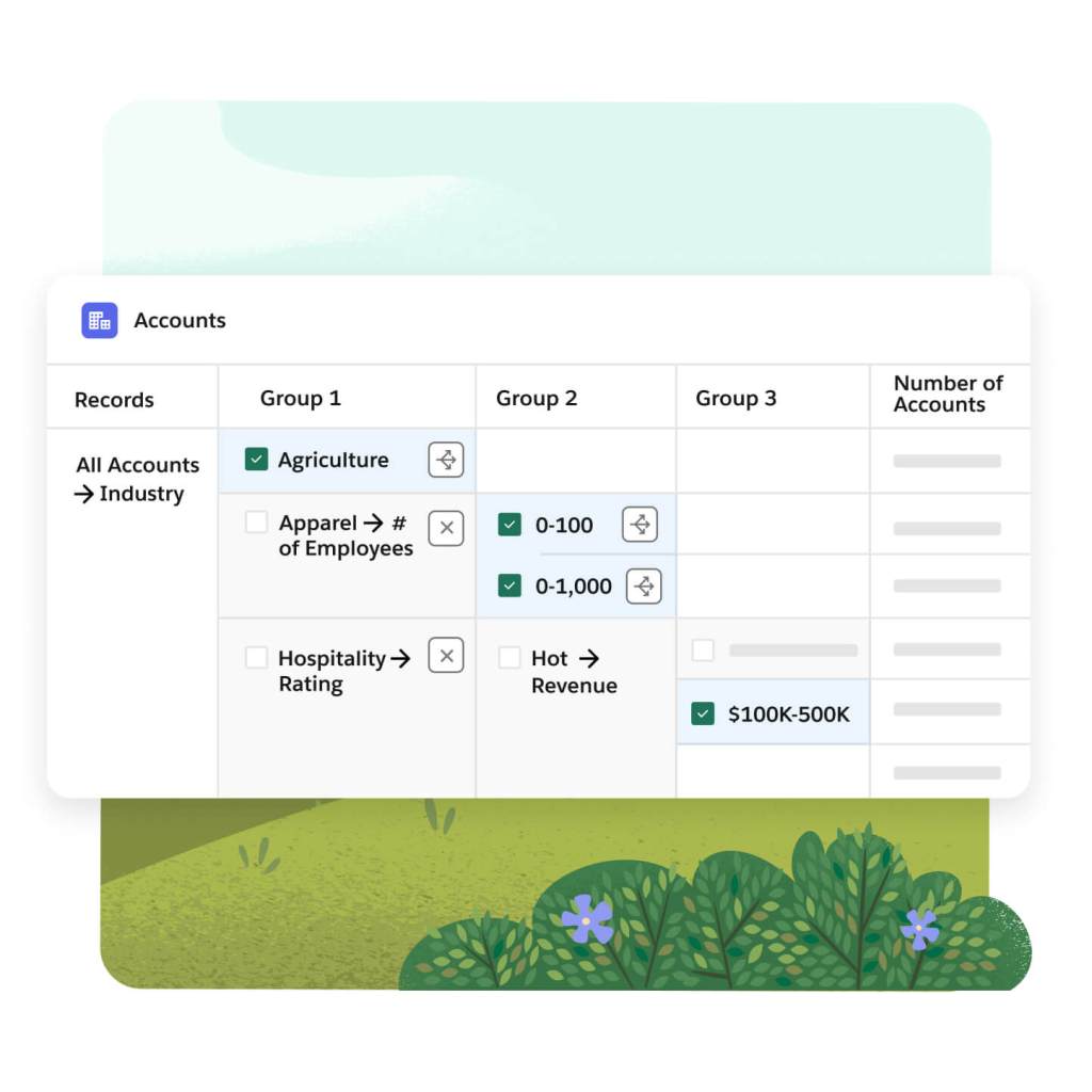An accounts window shows all accounts segmented by industry with a breakdown of stats like revenue and number of employees.