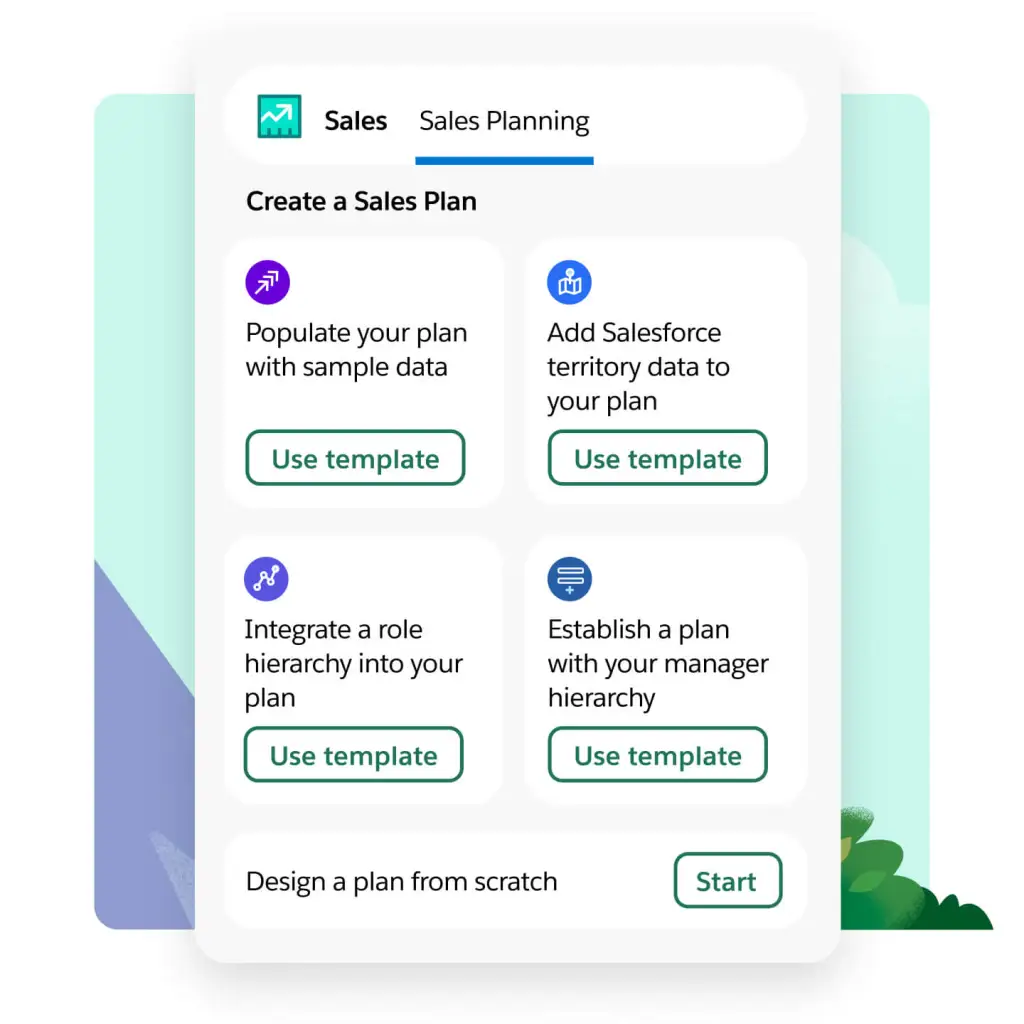 A sales planning window gives options to start a sales plan with template options or start a plan from scratch. 