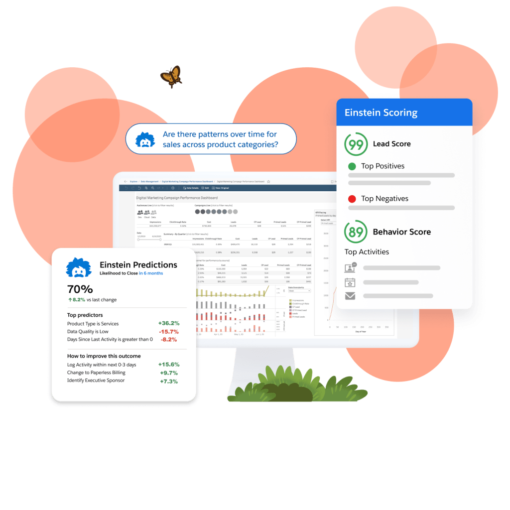 Einstein Predictions and Einstein Scoring windows in Tableau and Salesforce CRM