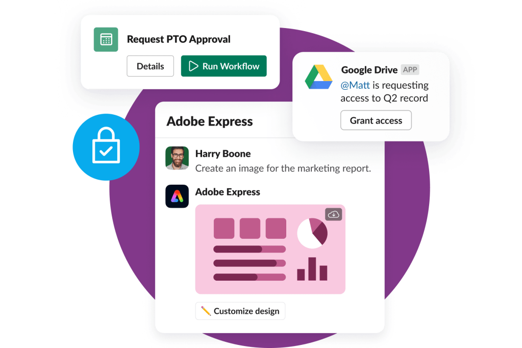 Collage around workflow, with G-Drive integration and AI in the Adobe app